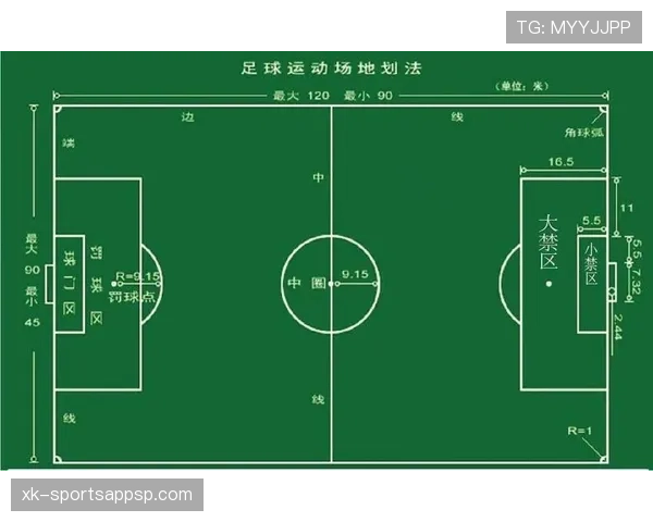 七人制足球比赛规则详解及裁判判罚标准解析