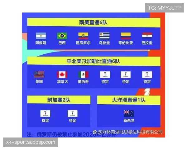 厄瓜多尔2026世界杯小组赛赛程及晋级前景分析 厄瓜多尔2026世界杯小组赛赛程及晋级前景分析